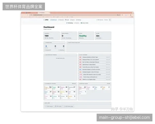 世界杯多媒体素材如何通过NAS阵列实时同步至赛事招商管理后台